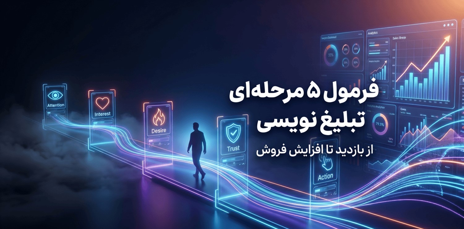فرمول ۵ مرحله‌ای تبلیغ‌نویسی: از بازدید تا افزایش فروش