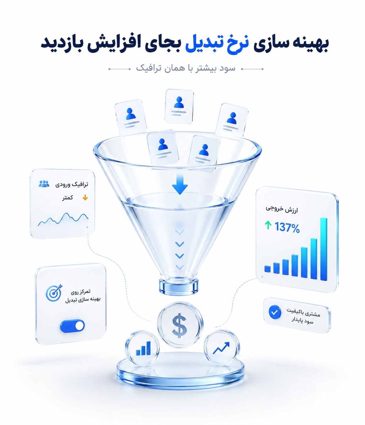 بهینه سازی نرخ تبدیل بجای افزایش بازدید