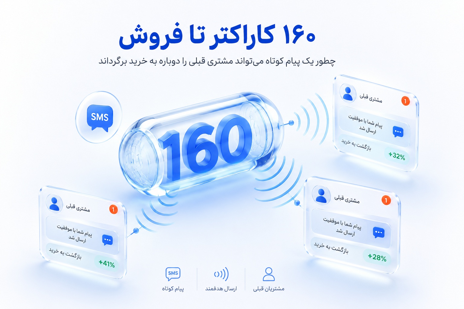 ۱۶۰ کاراکتر تا فروش