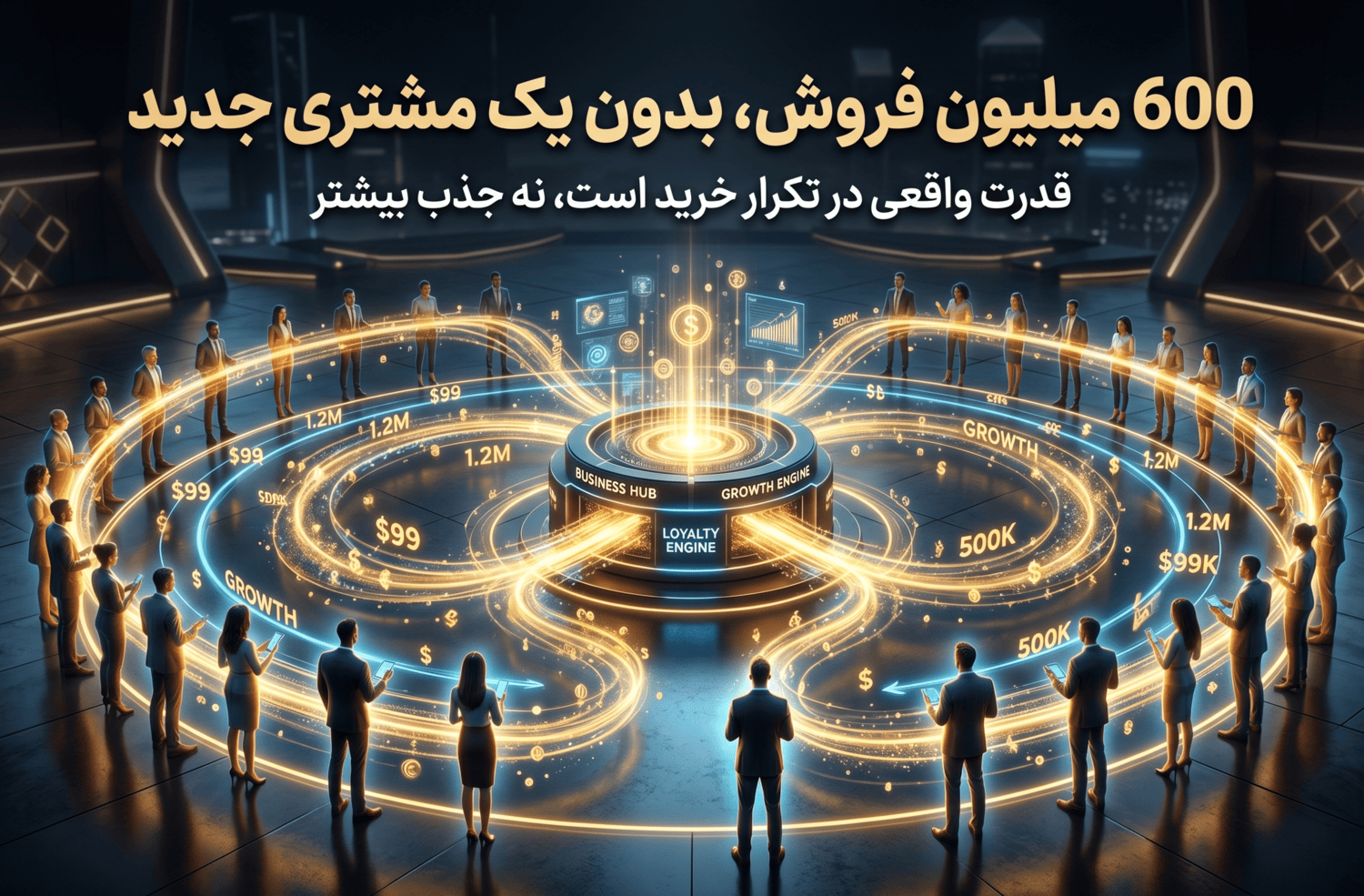 600 میلیون فروش، بدون یک مشتری جدید
