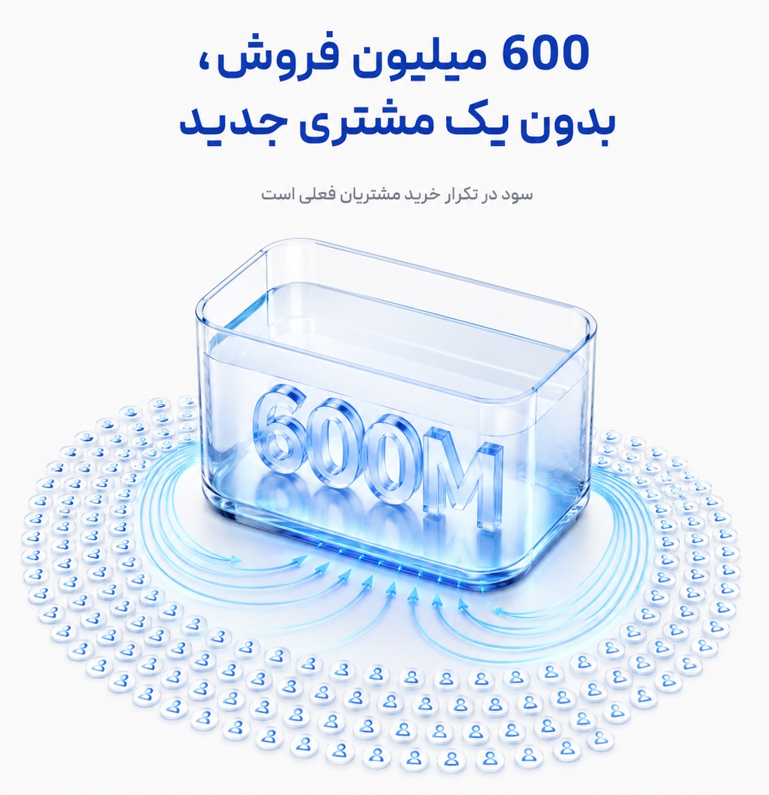 600 میلیون فروش، بدون یک مشتری جدید