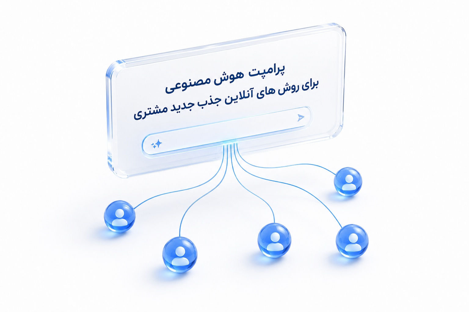 پرامپت هوش مصنوعی برای روش های جذب جدید مشتری